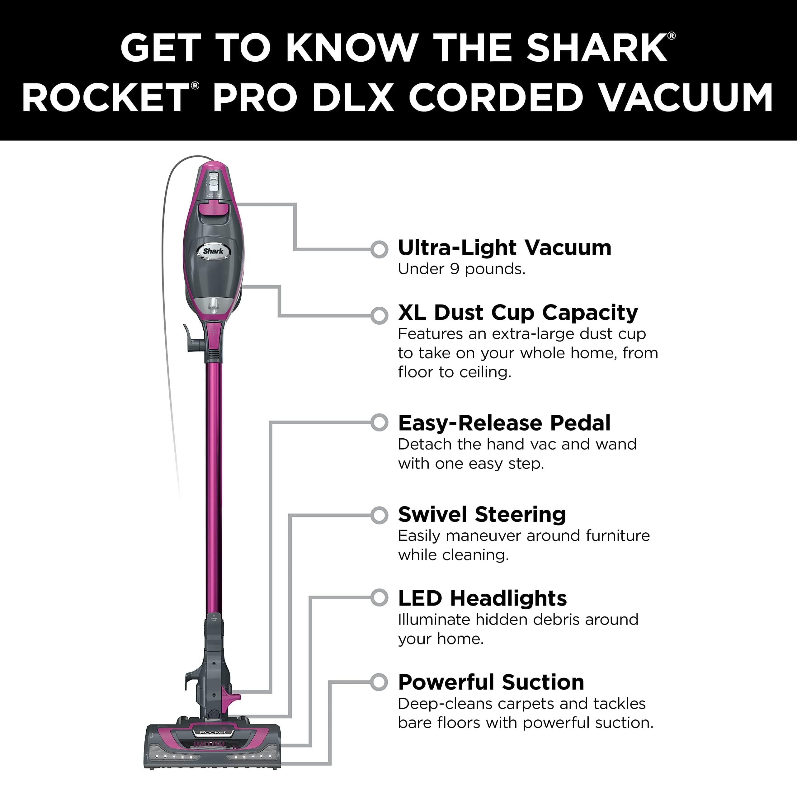 Shark HV371 Rocket Pro DLX Corded Stick, Removable Hand Vacuum, Advanced Swivel Steering