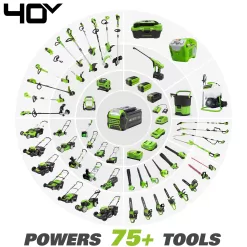Greenworks 40V 12