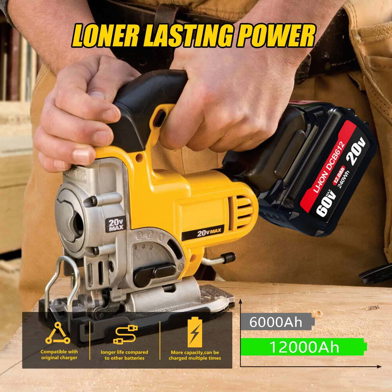 NEPOWILL 20V/60V 12.0Ah Replacement Battery for DeWalt 60V Battery