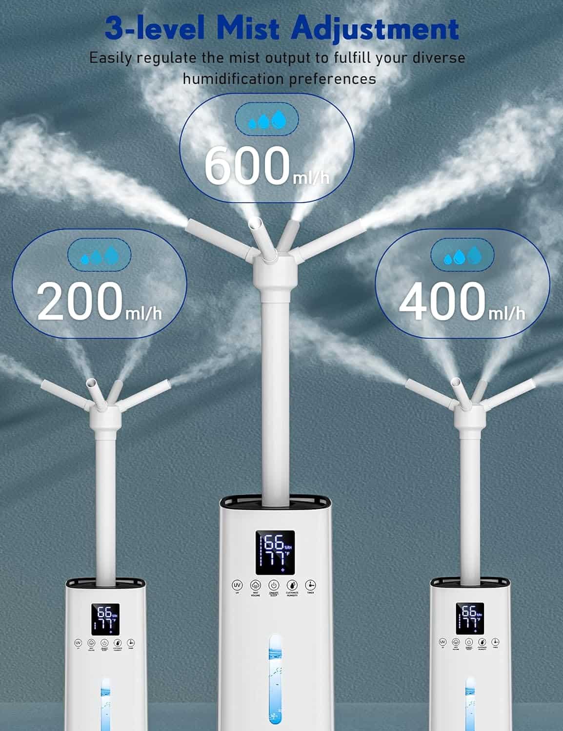Honovos Humidifiers for Bedroom, 15L Wholehouse Humidifier for 2000 sq. ft, 600ml/h Cool Mist Humidifier