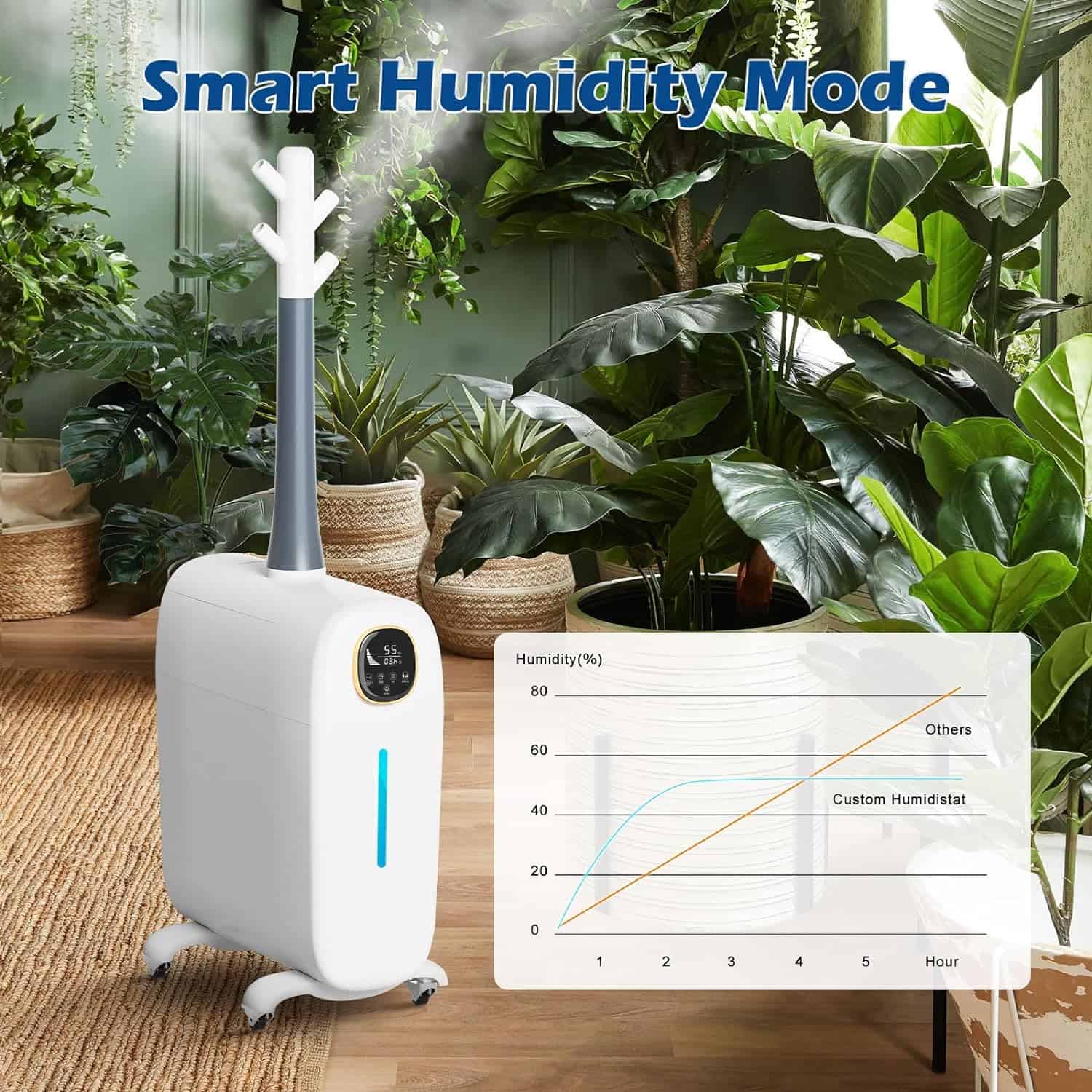 Humidifiers for Large Room Home, 6.6Gal/25L Large Humidifier Whole House Humidifier 3000 sq.ft