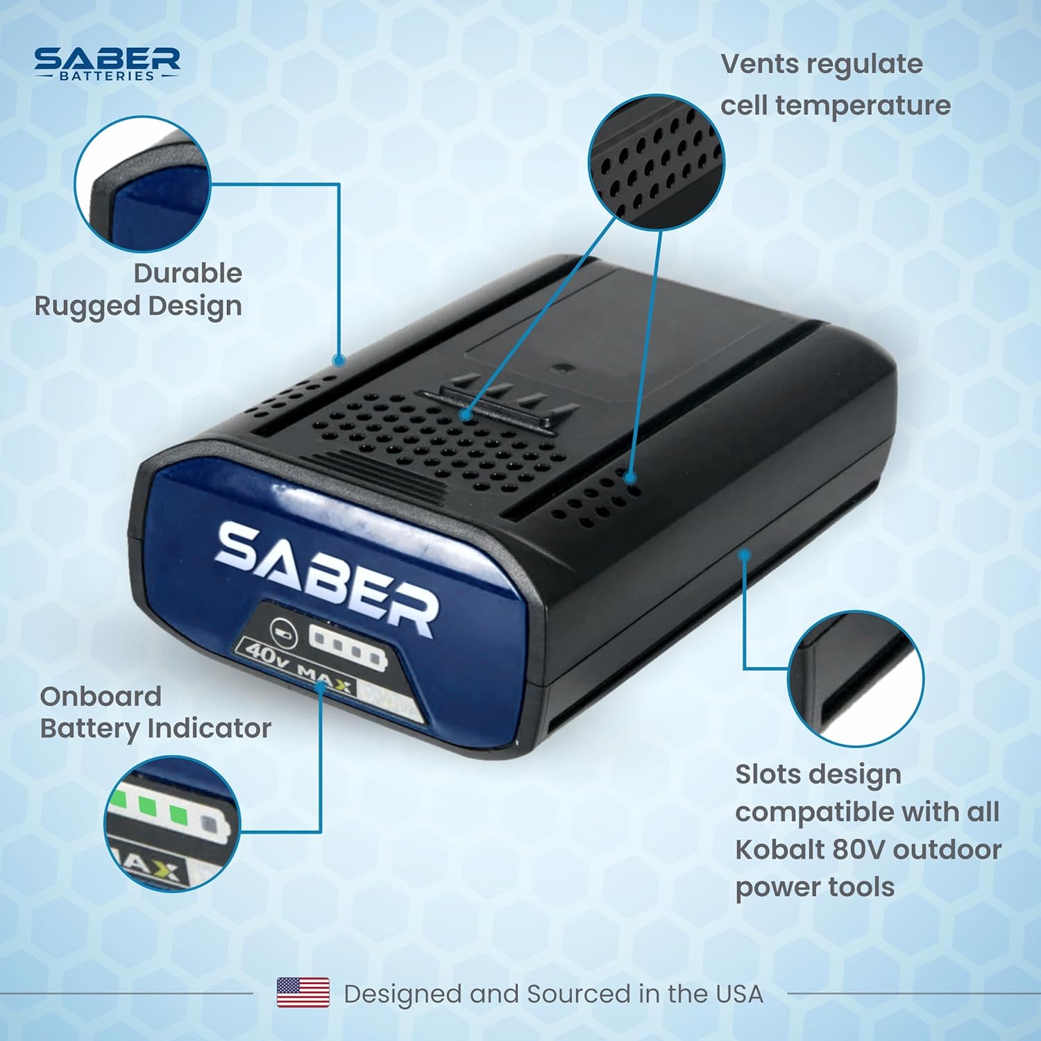 SABER 40V 5.0Ah Battery | Replaces Kobalt 40V Battery (High Capacity) - Image 5