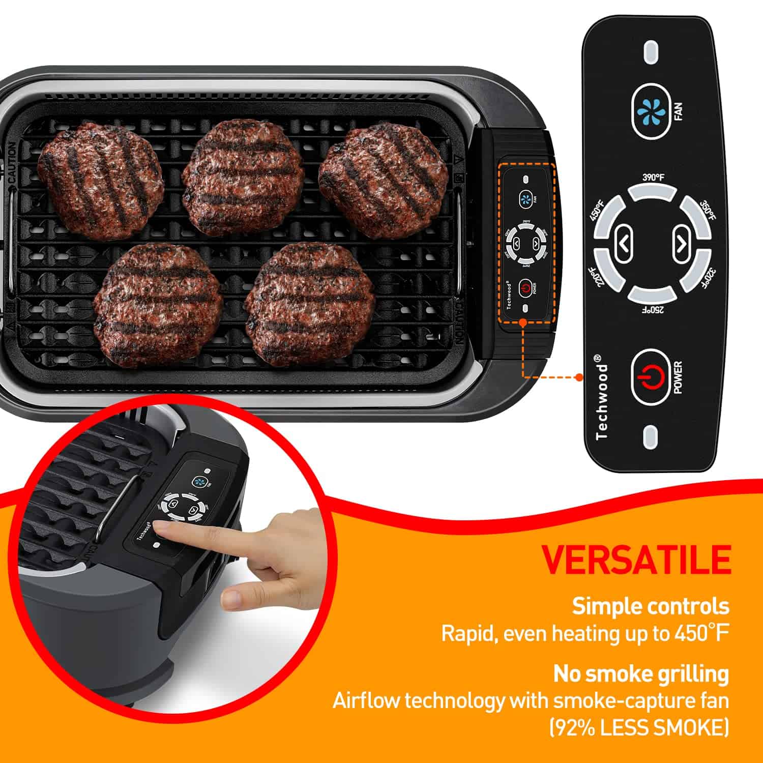 Techwood Indoor Smokeless Grill, 1500W Electric BBQ Grill with Temperature Control