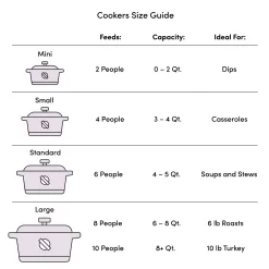 De'Longhi Livenza Multi-Cooker, Stainless Steel - 6 qt - Crock Pot Slow Cooker