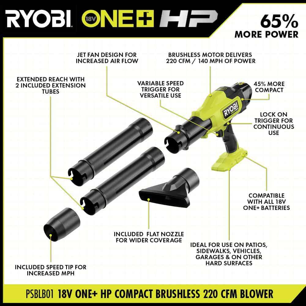 RYOBI PSBLB01B ONE+ HP 18V Brushless Cordless 220 CFM 140 MPH Compact Blower (Tool-Only)
