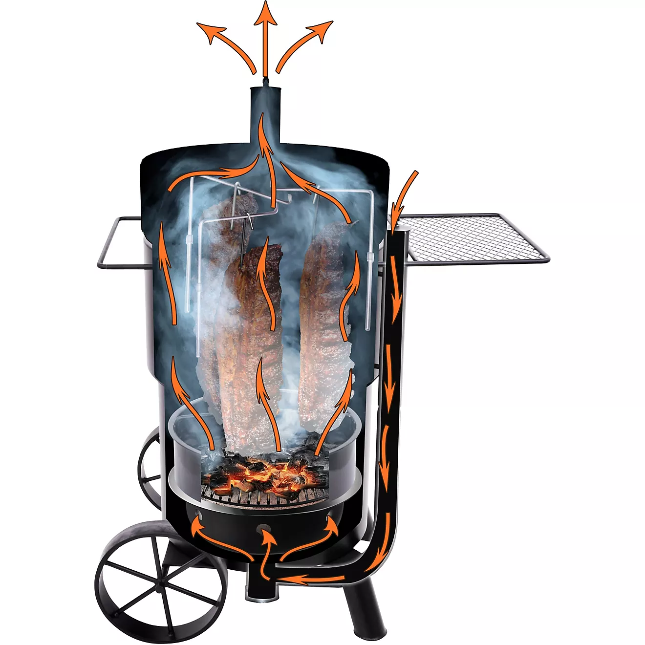 Oklahoma Joe's Bronco Drum Smoker - Image 3
