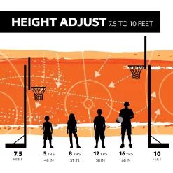 Lifetime Adjustable In-Ground 54 in Acrylic Basketball Hoop