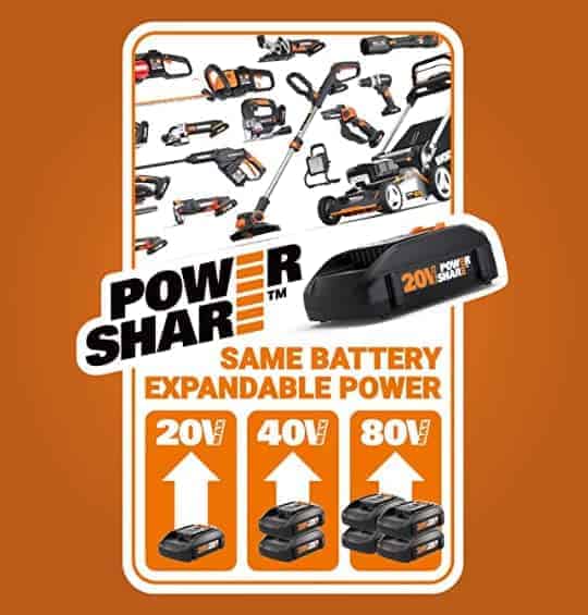 Worx 40V 17" Cordless Lawn Mower (2 Batteries & Charger) | Quiet, Compact, Lightweight