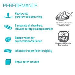 INTEX Challenger Inflatable Kayak Series: Includes Deluxe 86in Kayak Paddles and High-Output Pump
