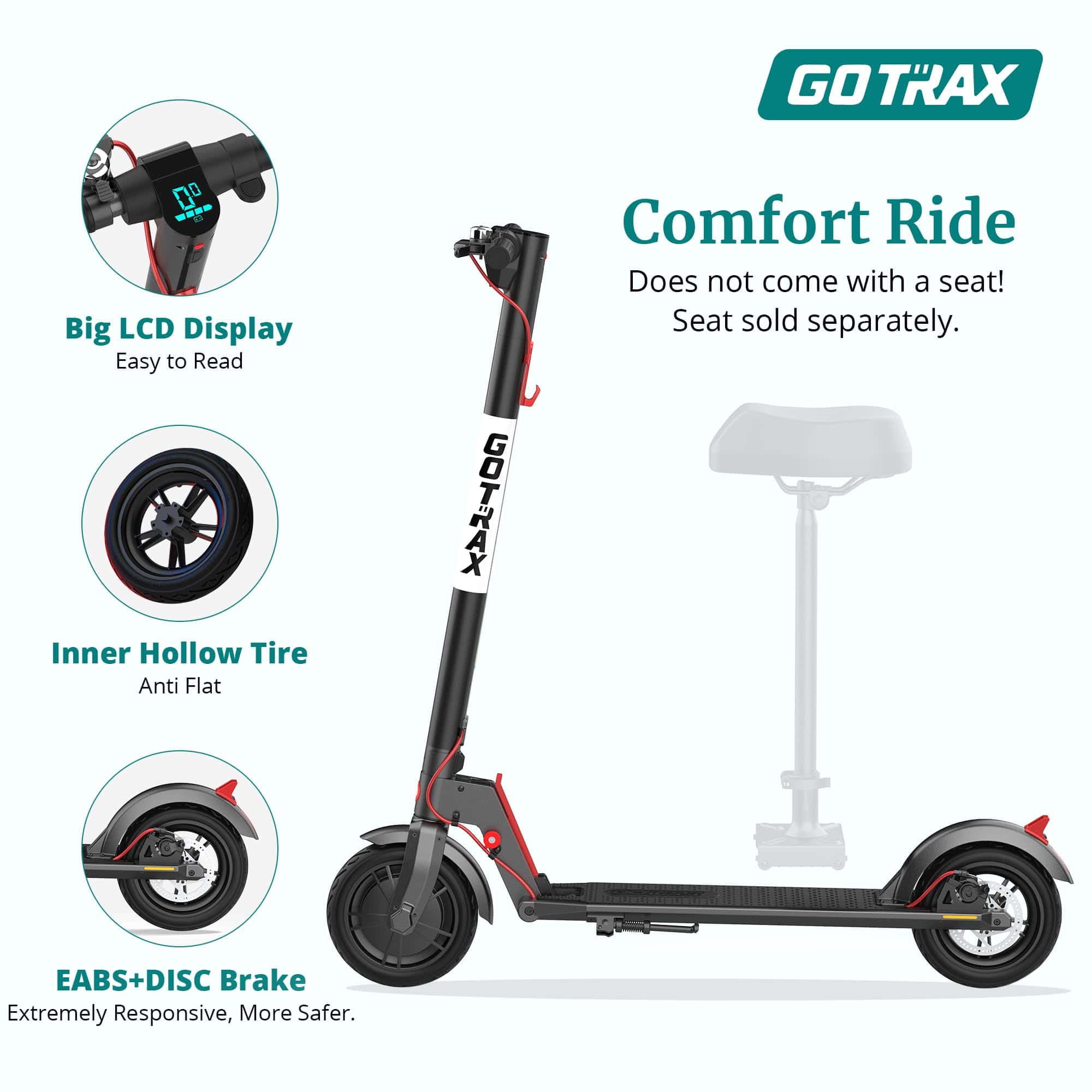 Gotrax GXL V2 Series Electric Scooter for Adults, 8.5"/10" Solid Tire, Max 12/16/28mile Range
