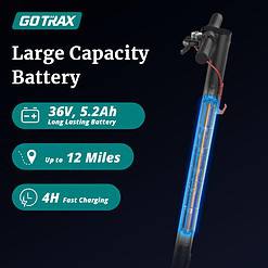 Gotrax GXL V2 Series Electric Scooter for Adults, 8.5"/10" Solid Tire, Max 12/16/28mile Range