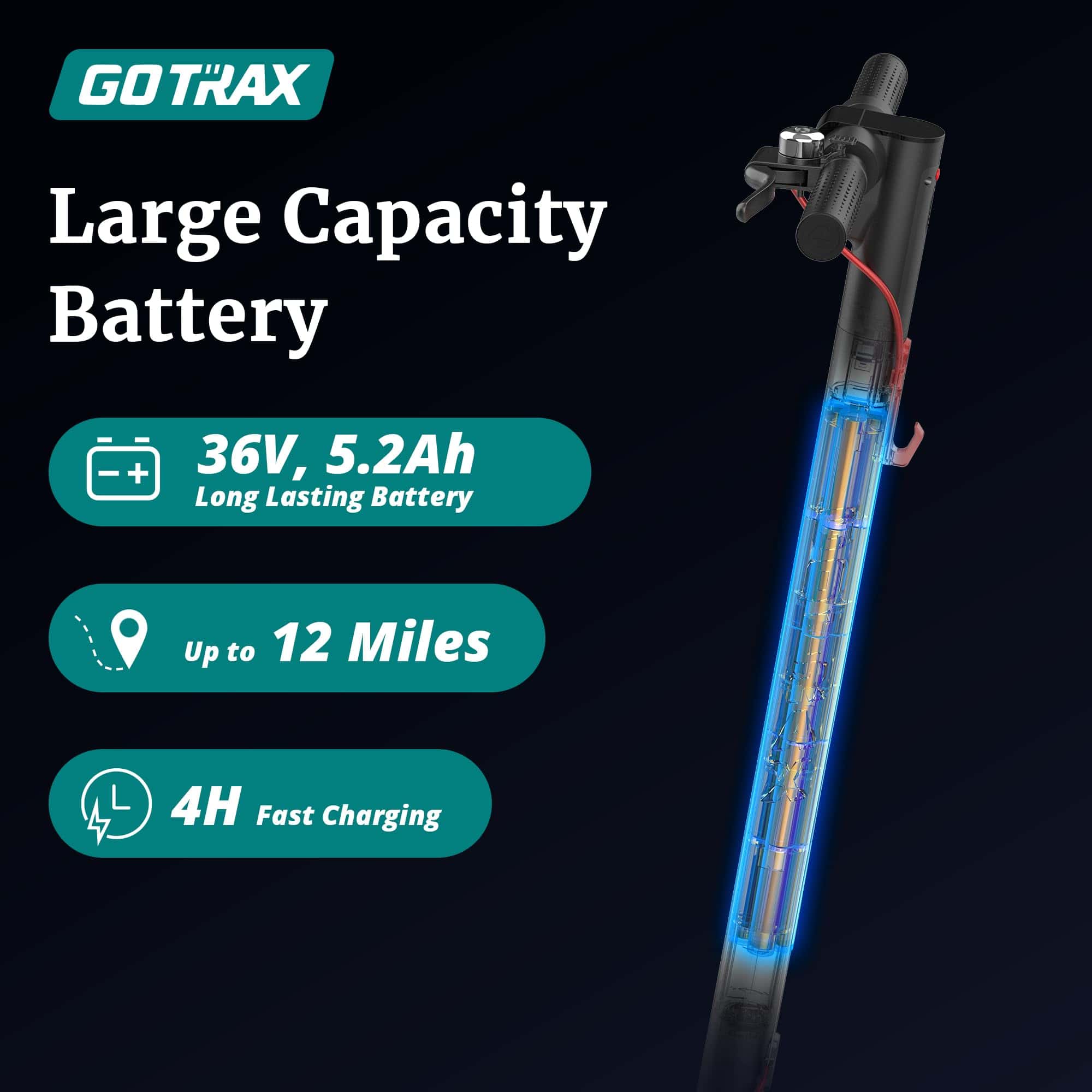 Gotrax GXL V2 Series Electric Scooter for Adults, 8.5"/10" Solid Tire, Max 12/16/28mile Range
