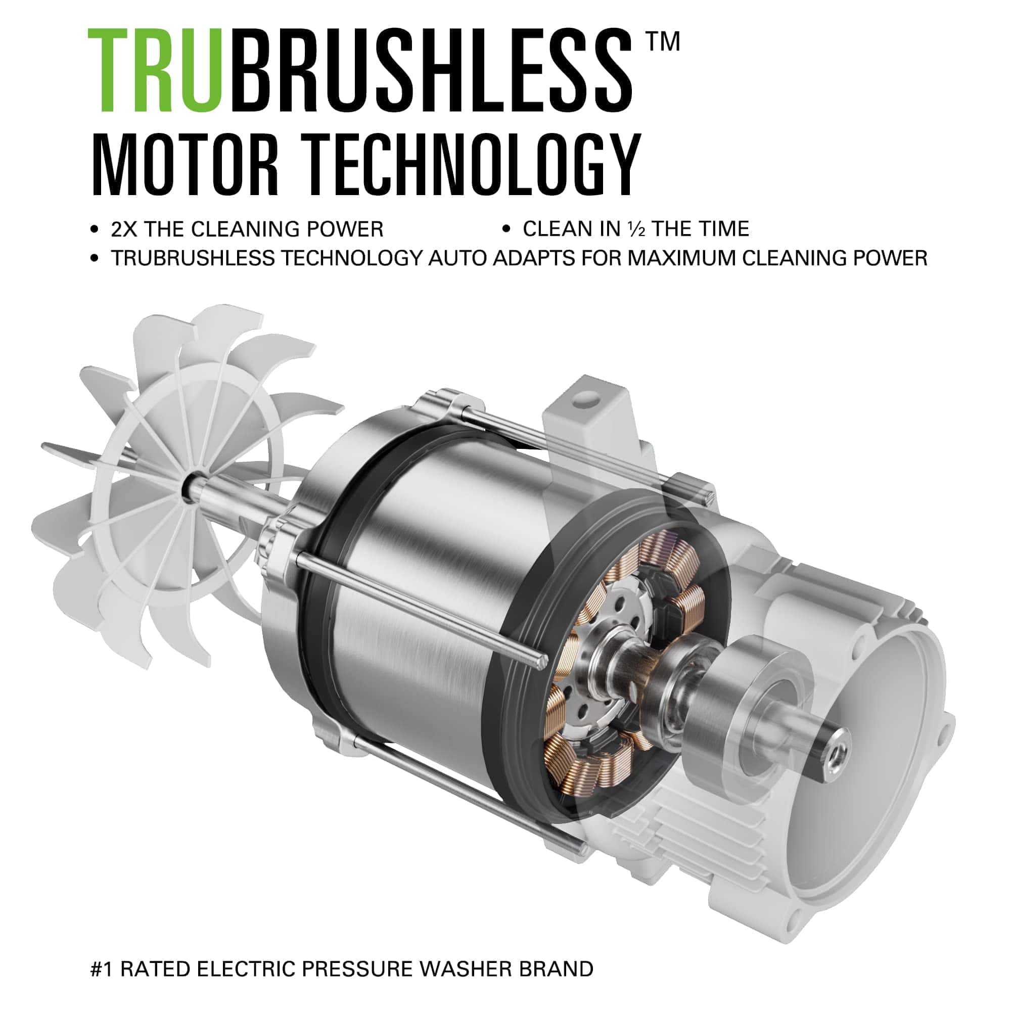Greenworks 3000 PSI (1.1 GPM) TruBrushless Electric Pressure Washer (PWMA Certified)