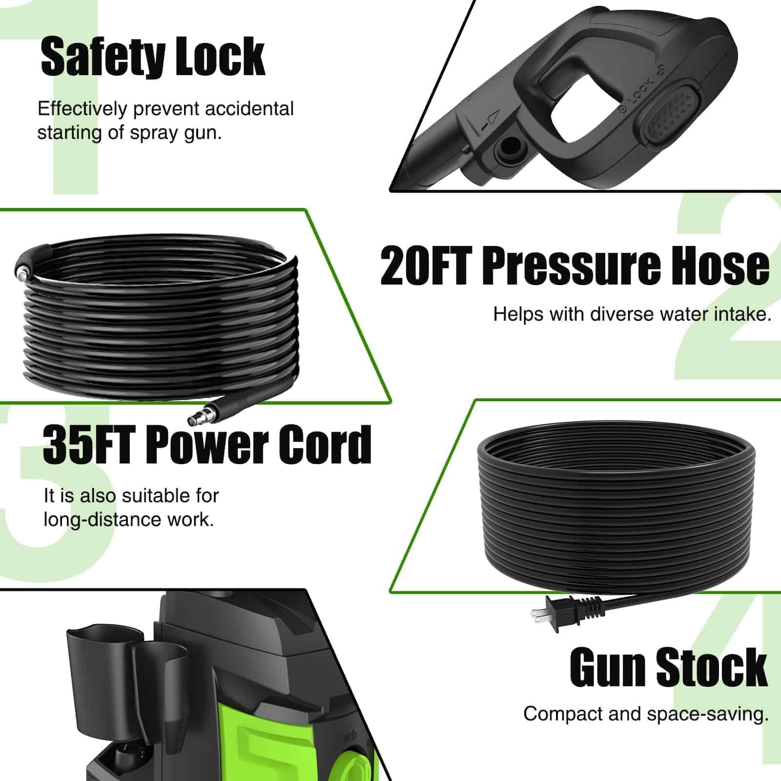 DECOKTOOL 4200 PSI Electric Pressure Washer (2.8 GPM) | Car, Patio & Garden Cleaner