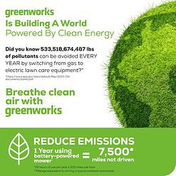 Greenworks 40V 16