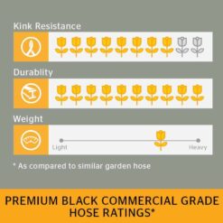 Continental 20258074 Premium 5/8 in. Dia x 50 ft. Commercial Grade Rubber Black Water Hose