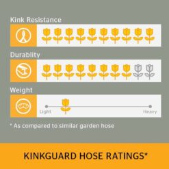 Continental 20582684 5/8 in. Dia x 50 ft. KinkGuard Water Hose