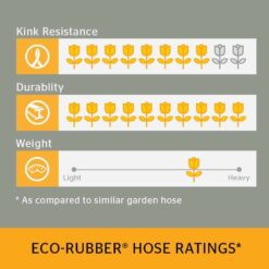 Continental 21095087 ECO Rubber 5/8 in. x 50 ft. Garden Hose