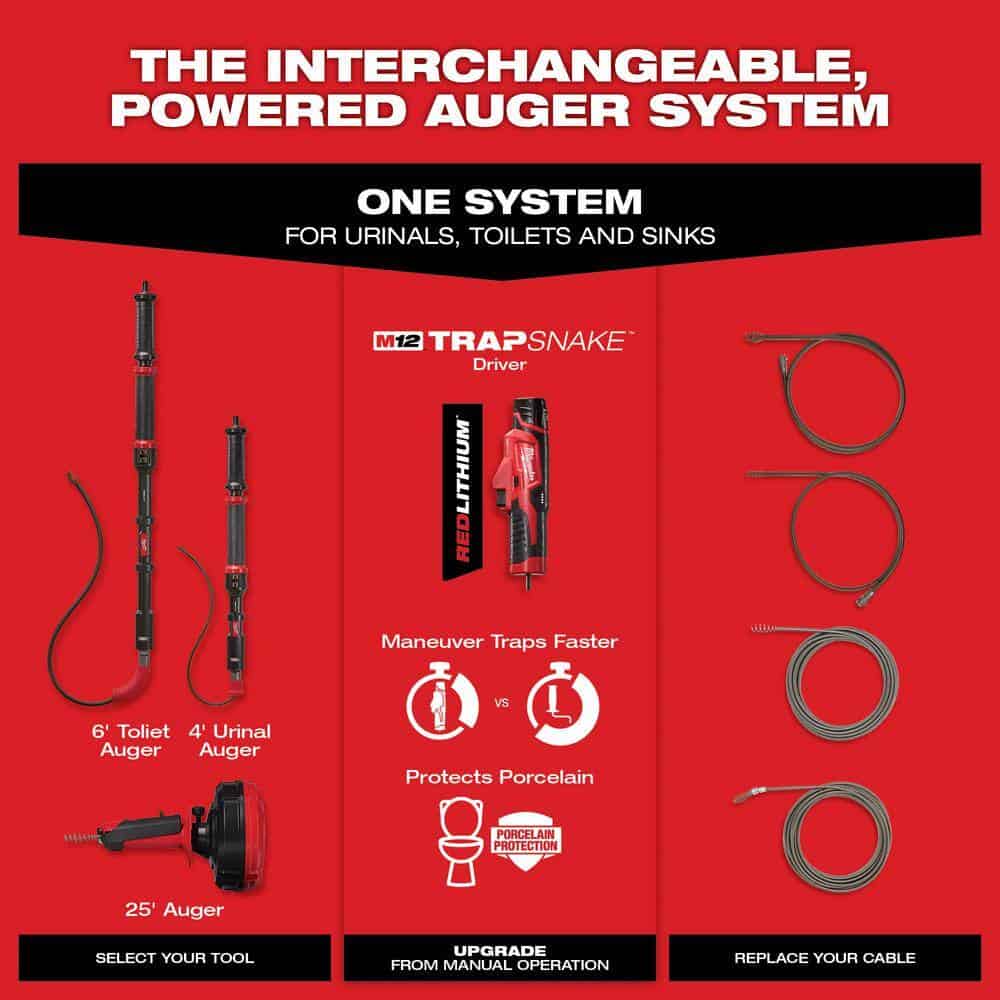 Milwaukee 49-16-2573 Trap Snake Auger Drain Cleaning Kit