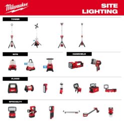Milwaukee 2367-20 M12 ROVER Service and Repair Flood Light with USB Charging