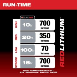 Milwaukee 2363-20 M18 18-Volt Lithium-Ion Cordless 700-Lumen LED Lantern/Trouble Light w/ USB Charging (Tool-Only)
