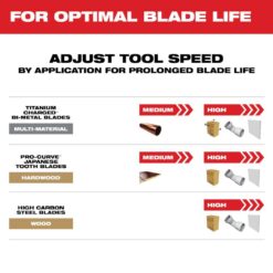Milwaukee 49-10-9211 Multi-Tool Oscillating Blade Kit (5-Piece)