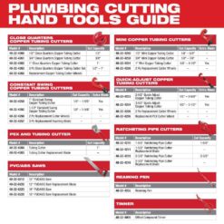 Milwaukee 48-22-4263 Close Quarters Tubing Cutter Set (3-Piece)