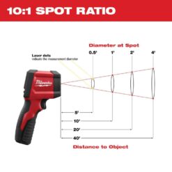 Milwaukee 2267-20 Laser Temperature Infrared 10:1 Thermometer