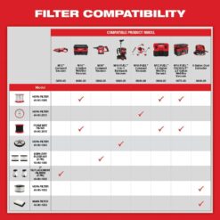Milwaukee 0850-20 M12 12-Volt Lithium-Ion Cordless Compact Vacuum (Tool-Only)