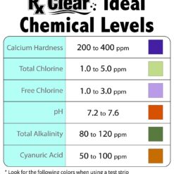 Rx Clear Super Shock for Synergy Pool Systems - 24 lb