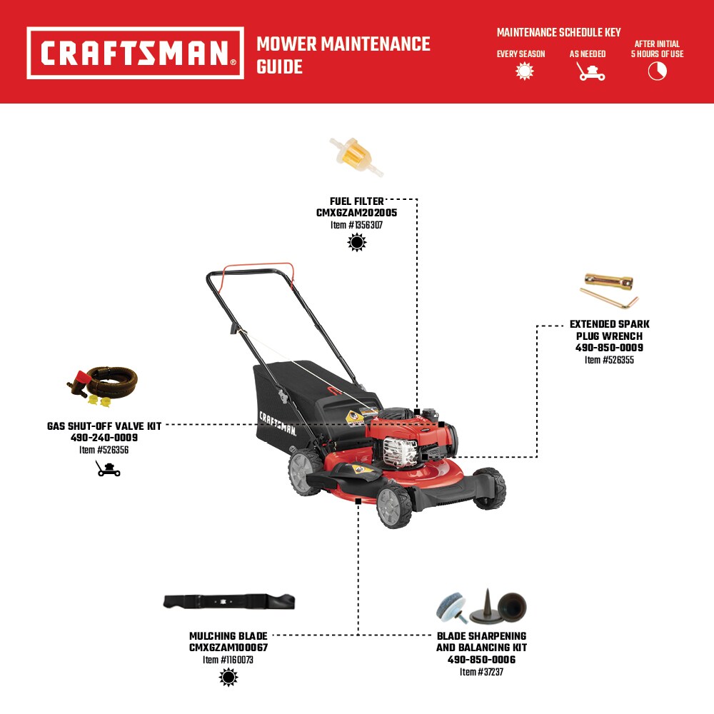 CRAFTSMAN CMXGMAM1125499 M110 140-cc 21-in Push Gas Lawn Mower with Briggs & Stratton Engine - Image 8
