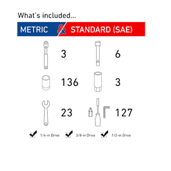 CRAFTSMAN CMMT12039 298-Piece Standard (SAE) and Metric Combination Polished Chrome Mechanics Tool Set (1/4-in; 3/8-in)