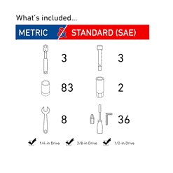 CRAFTSMAN CMMT12024 135-Piece Standard (SAE) and Metric Combination Polished Chrome Mechanics Tool Set (1/4-in; 3/8-in; 1/2-in;)