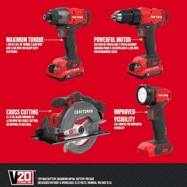 CRAFTSMAN CMCK401D2 V20 4-Tool 20-volt Max Power Tool Combo Kit Case (2 Li-ion Batteries Included and Charger Included)