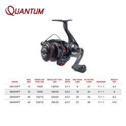 Smoke S3 PT Inshore Spinning Reel