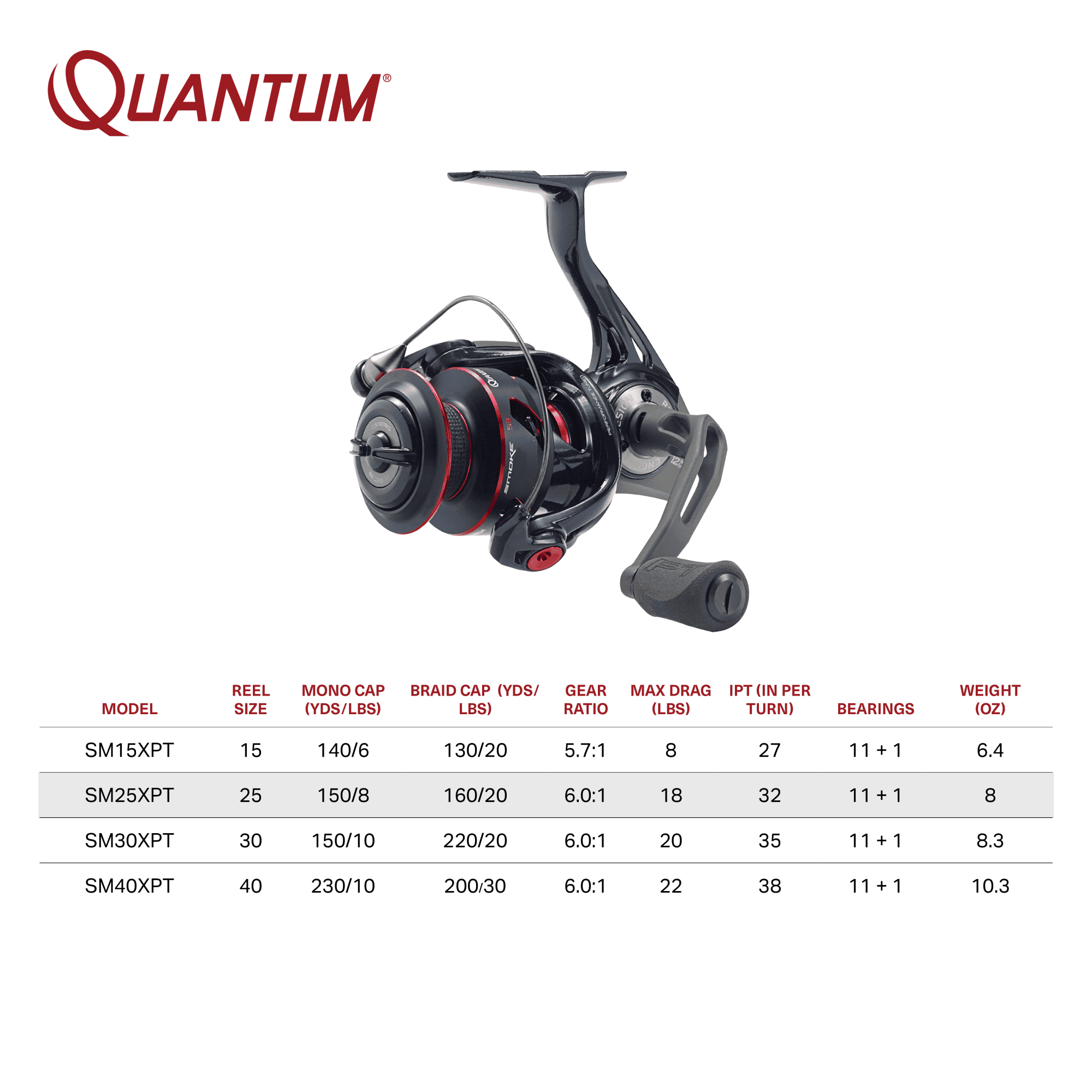 Smoke S3 PT Inshore Spinning Reel