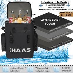 BREW HAAS Backpack Cooler - THE FUELER - 36 Cans