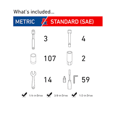 CRAFTSMAN CMMT12034 189-Piece Standard (SAE) and Metric Combination Polished Chrome Mechanics Tool Set (1/4-in; 3/8-in)