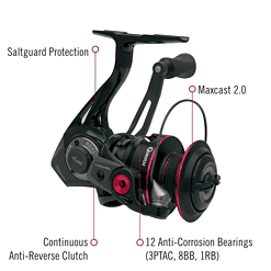 Quantum Smoke Spinning Fishing Reel, Size 30 Reel, Changeable Right- or Left-Hand Retrieve, Continuous Anti-Reverse Clutch with NiTi Indestructible Bail, SCR Alloy Frame, 6.0:1 Gear Ratio, Black