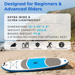 Crew Axel Inflatable Paddle Board 10’33’6” (18lb) SUP Kit Includes Paddle Pump Bag & More Blue