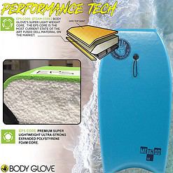 Body Glove Method 41