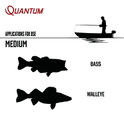 Quantum Smoke Spinning Fishing Reel, Size 30 Reel, Changeable Right- or Left-Hand Retrieve, Continuous Anti-Reverse Clutch with NiTi Indestructible Bail, SCR Alloy Frame, 6.0:1 Gear Ratio, Black