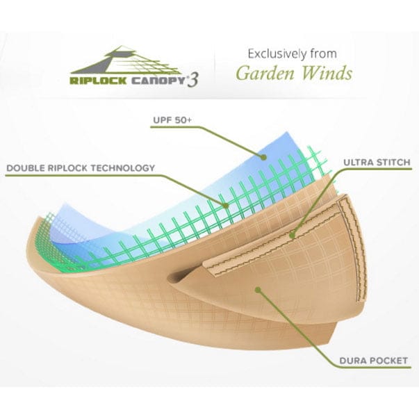 Garden Winds Replacement Canopy Top for Convair Gazebo - Riplock 350