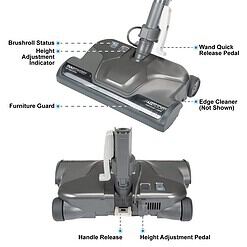 Kenmore BC1001 PowerMate Nozzle for Canister Vacuum Cleaners