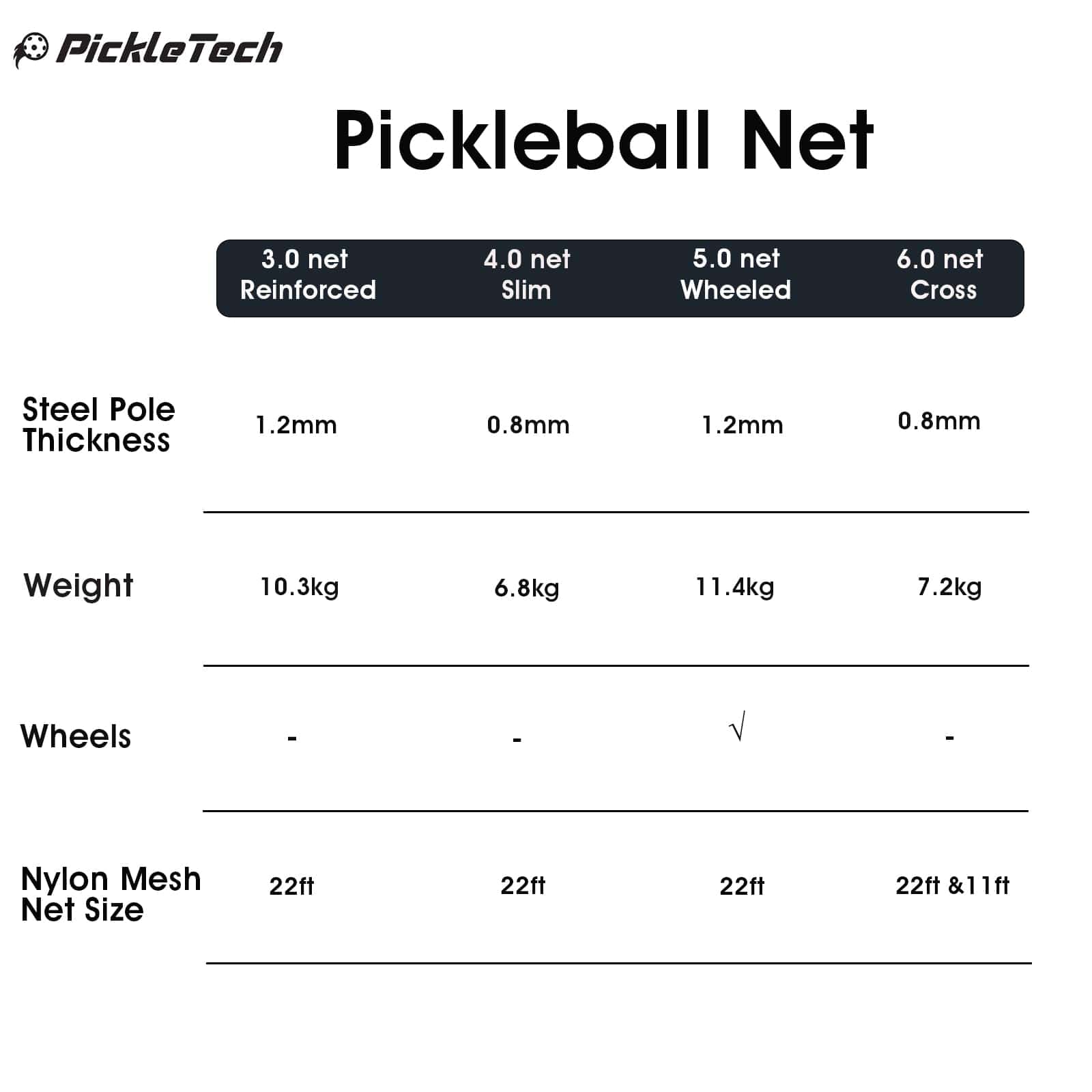 PICKLETECH 4.0 Slim Version Portable Pickleball Nets Outdoor Game 22 FT Pickleball Net