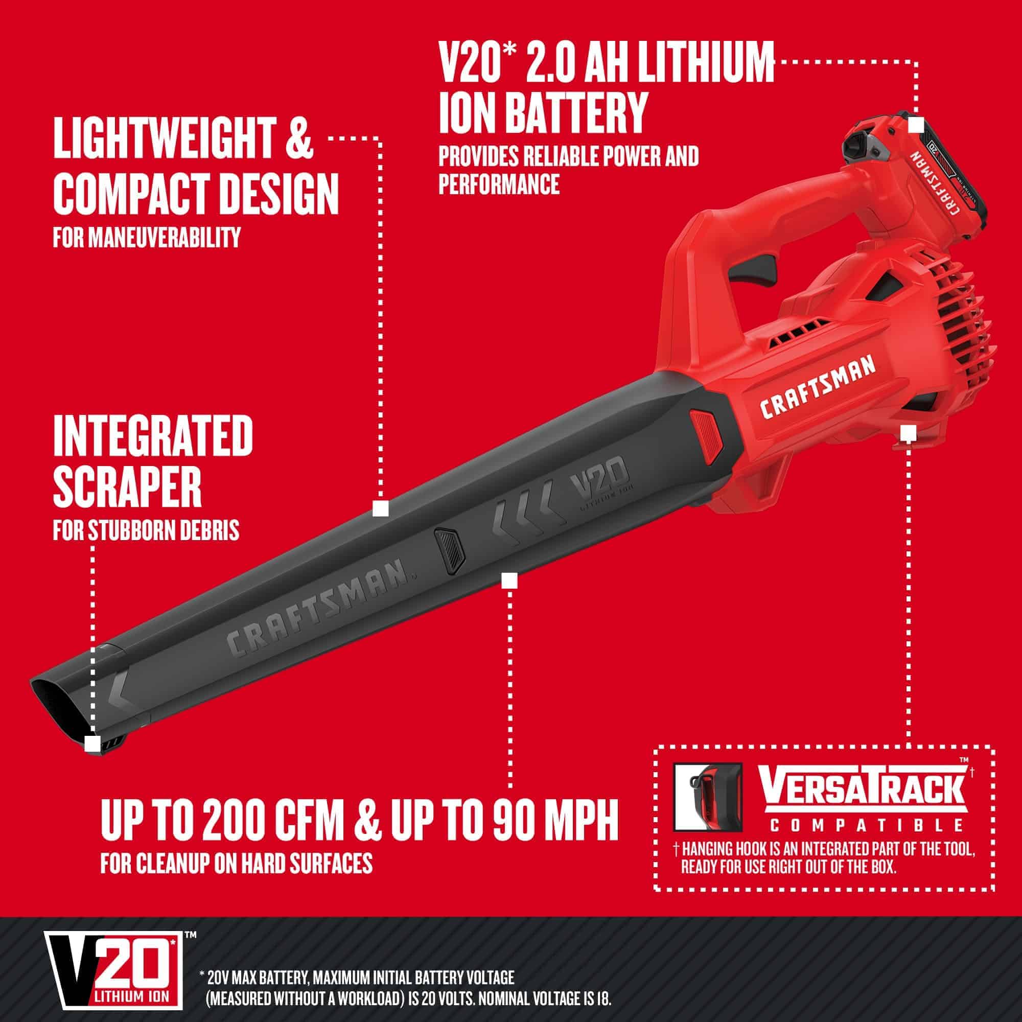 CRAFTSMAN 20-volt Max 200-CFM 90-MPH Battery Handheld Leaf Blower 2 Ah (Battery and Charger Included)