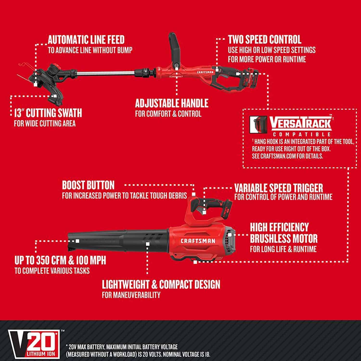 CRAFTSMAN V20 20-volt Max Cordless Battery String Trimmer and Leaf Blower Combo Kit (Battery & Charger Included)