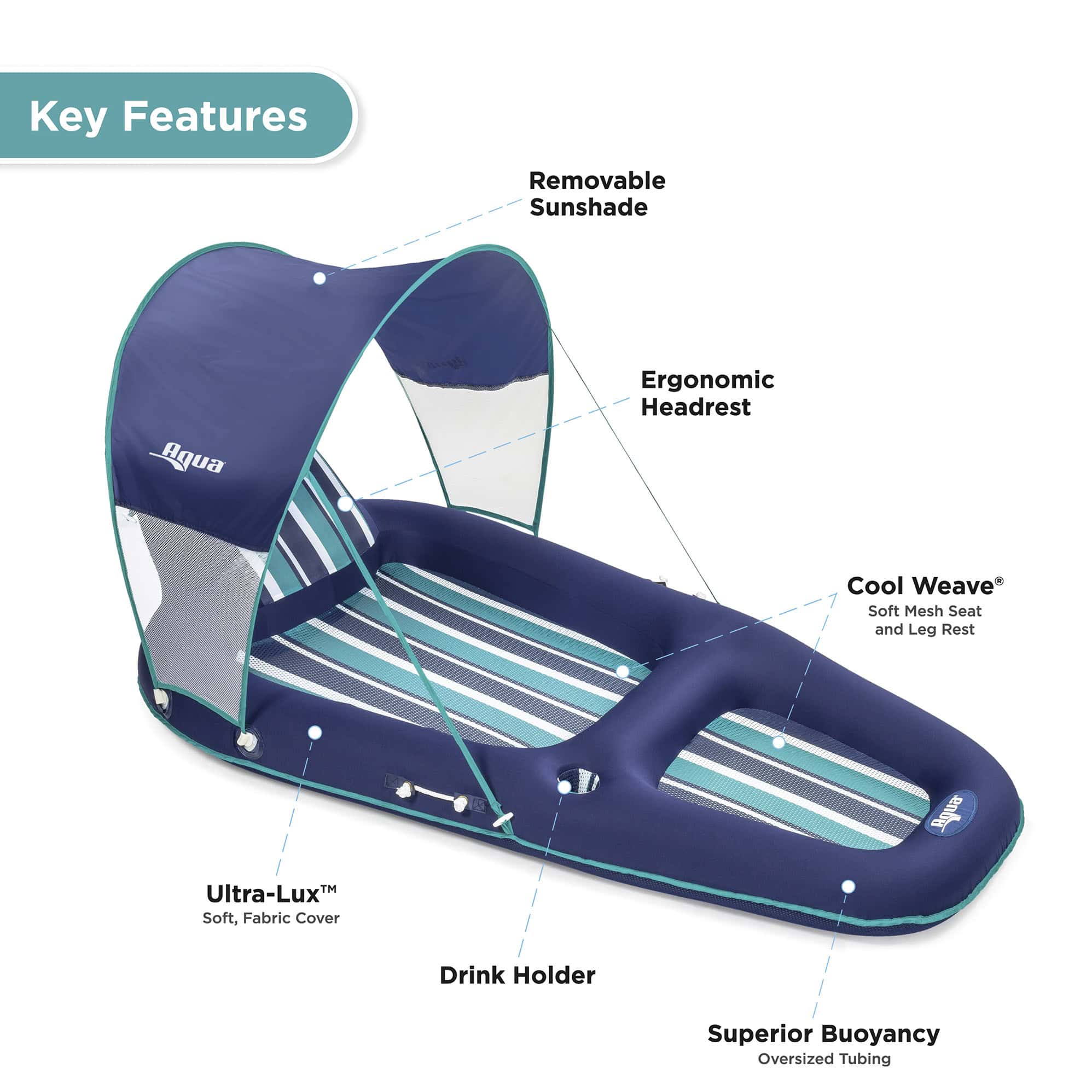 Aqua Leisure Inflatable Pool Lounger Float w Sunshade Canopy, Blue (2 Pack)