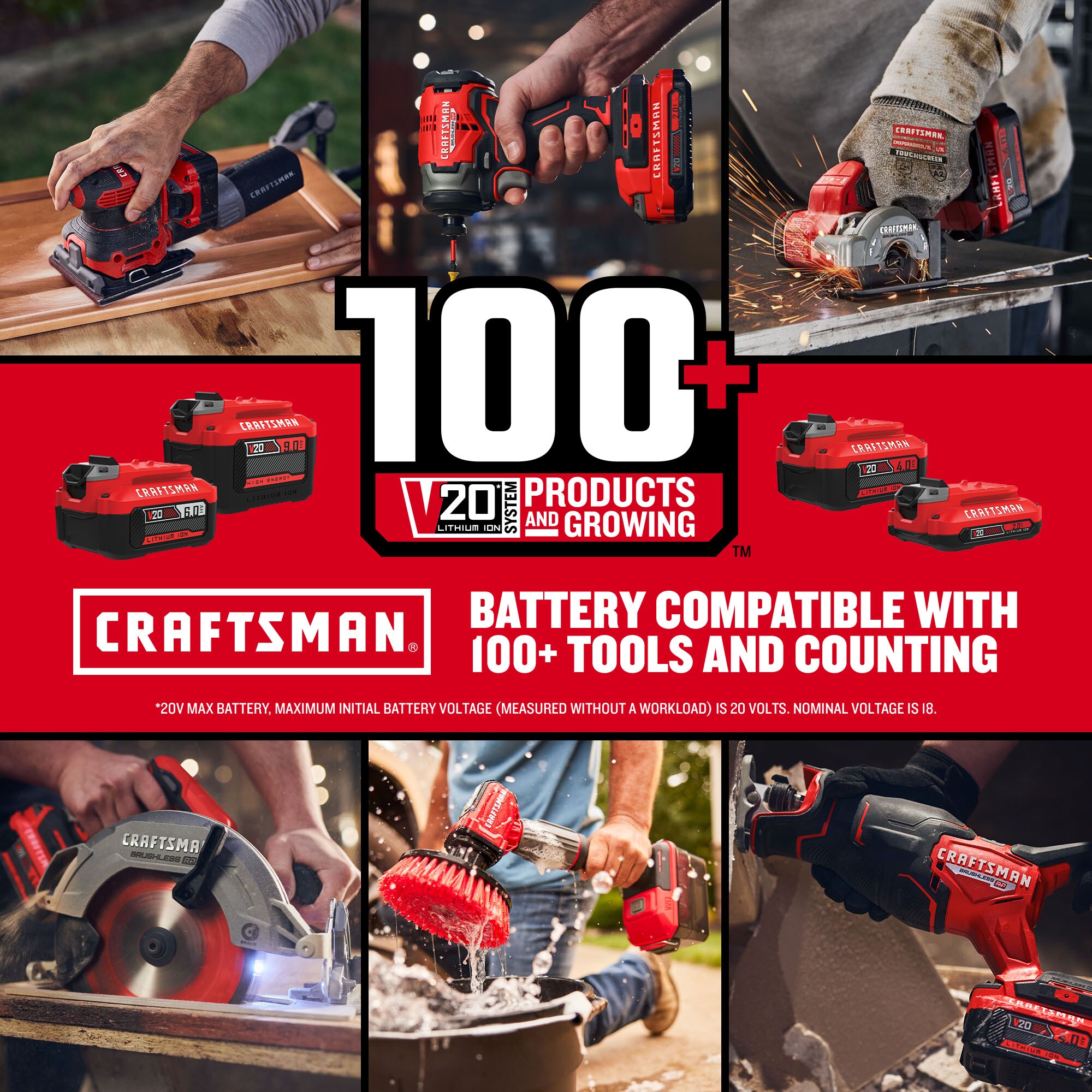 CRAFTSMAN Reciprocating Saw CMCS300M1 V20 20-volt Max Variable Speed Cordless (Charger Included and Battery Included) - Image 8