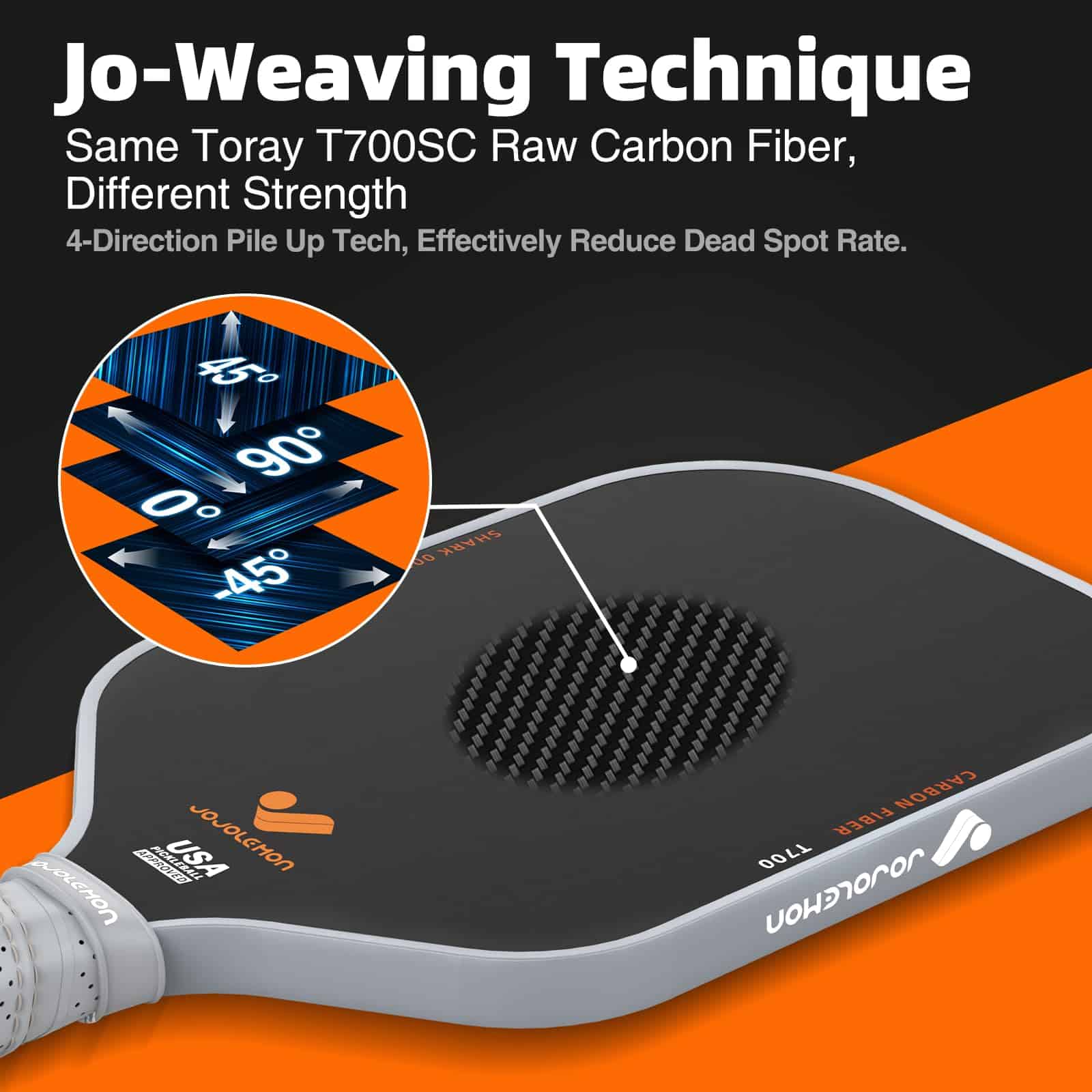 Jojolemon Pickleball Paddles, Raw Carbon Fiber Pickleball Paddle with a 16mm Shark Power Polymer Core